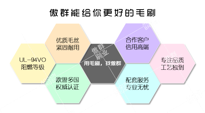 機(jī)柜毛刷廠家——廣州傲群刷業(yè)，吹盡狂沙始到金