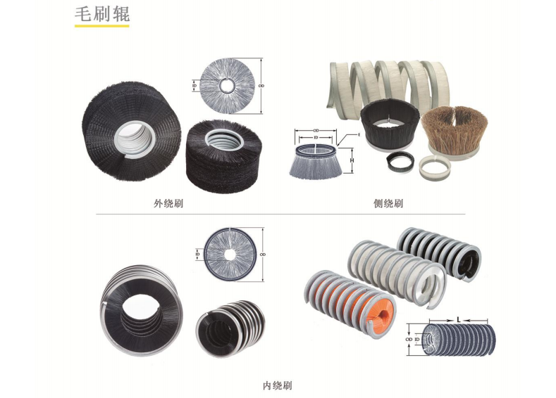 對(duì)于毛刷輥,你了解多少?【傲群刷業(yè)】