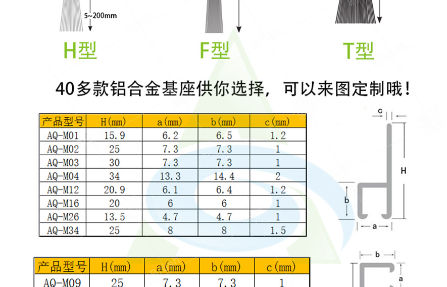 密封毛刷尺寸 密封毛刷尺寸