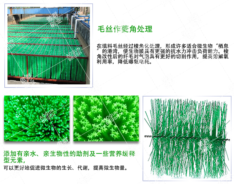 凈化過濾毛刷 凈化過濾毛刷