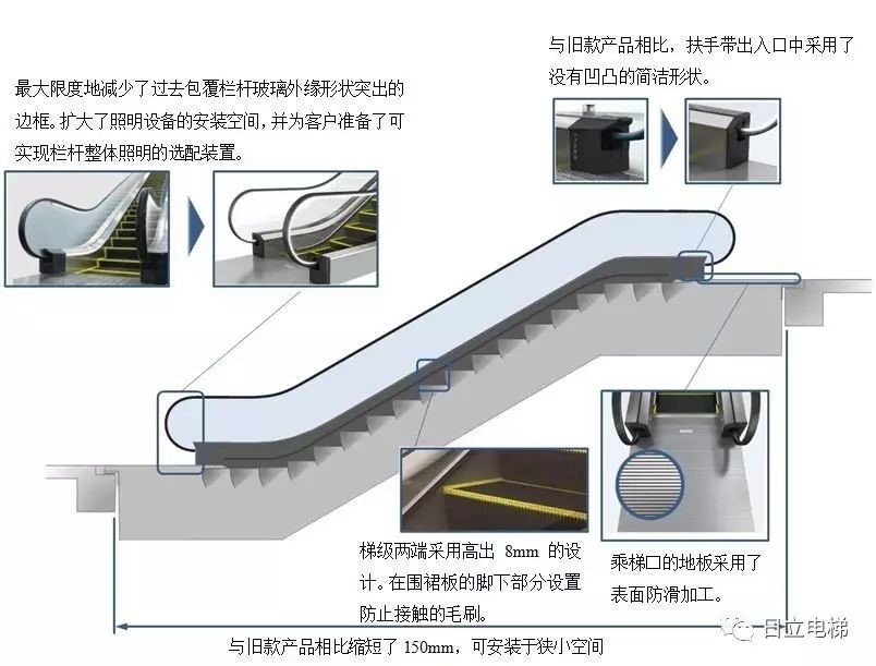 傲群刷業(yè) 傲群刷業(yè)
