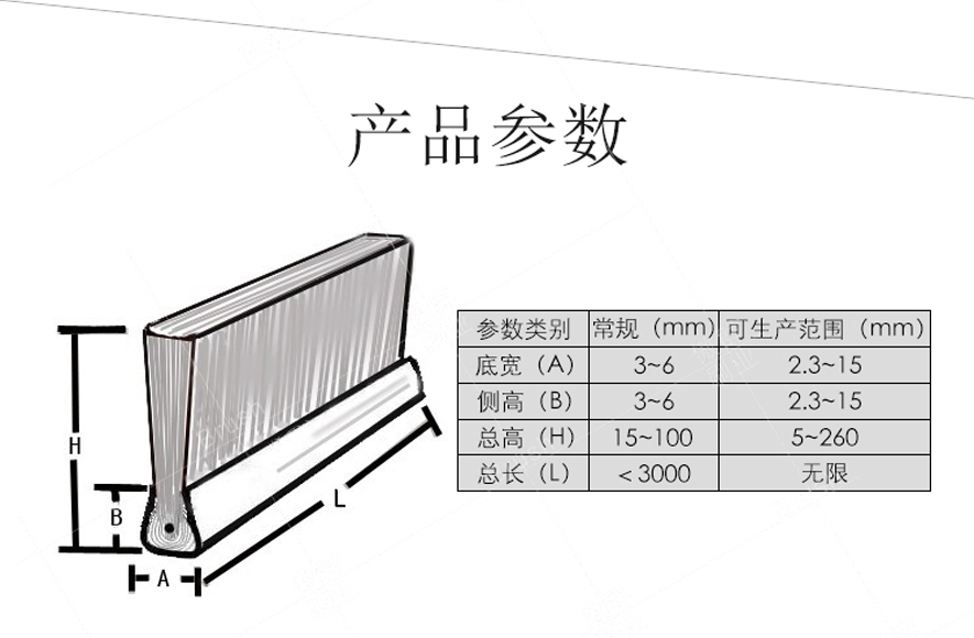 防塵條刷