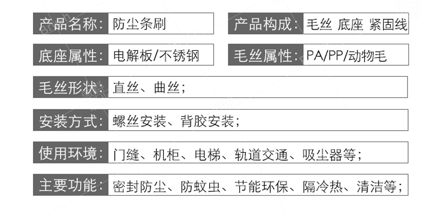 防塵條刷