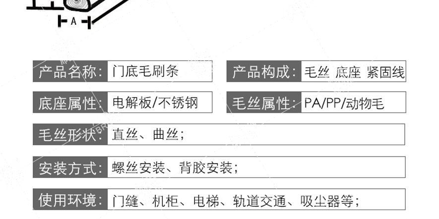 門底毛刷條 門底毛刷條