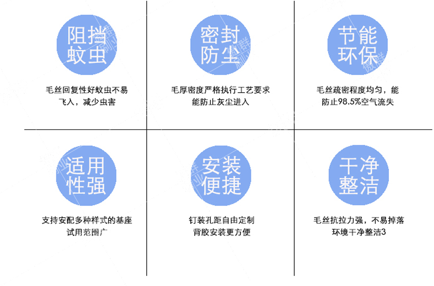 門底毛刷條 門底毛刷條