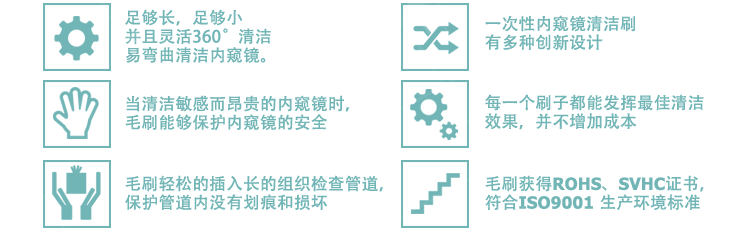 醫(yī)用通道清潔刷