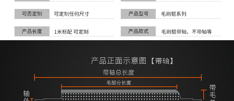 清洗機毛刷輥 清洗機毛刷輥