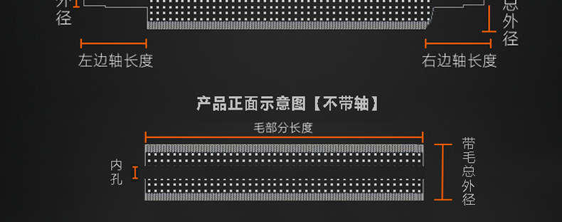 清洗機毛刷輥 清洗機毛刷輥
