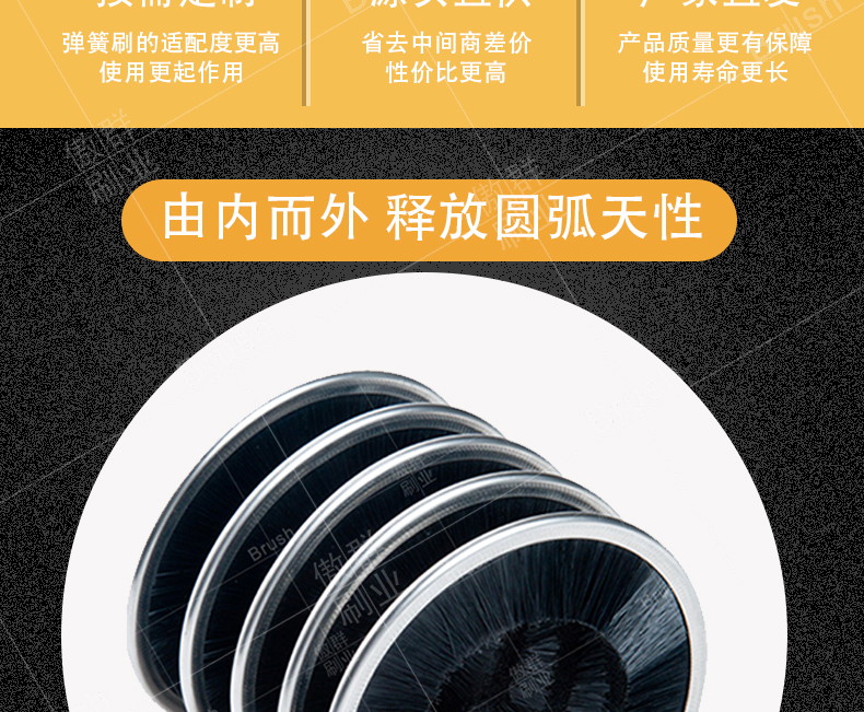 彈簧刷輥 彈簧刷輥