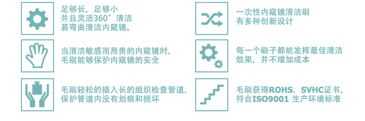 內(nèi)窺鏡刷 內(nèi)窺鏡刷