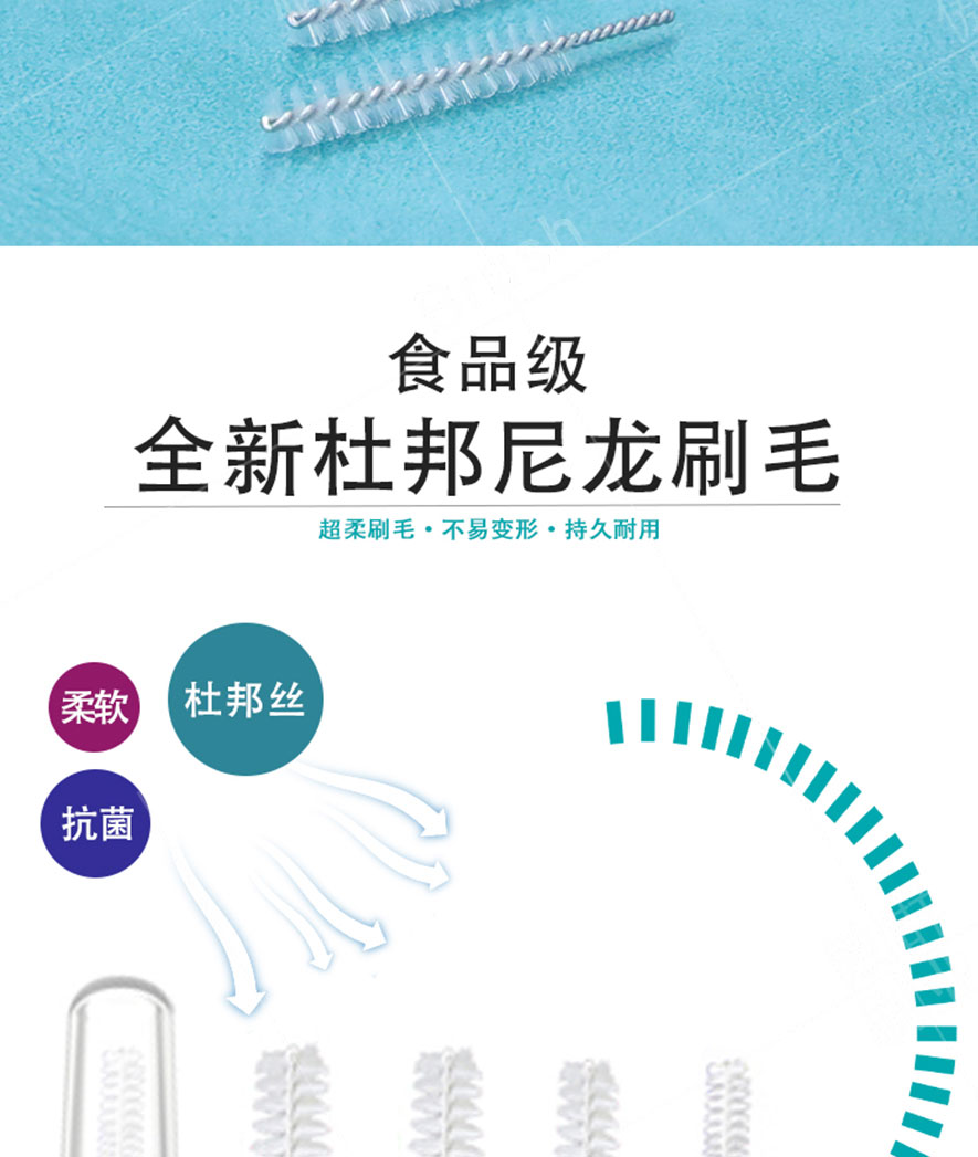 牙間刷 牙間刷