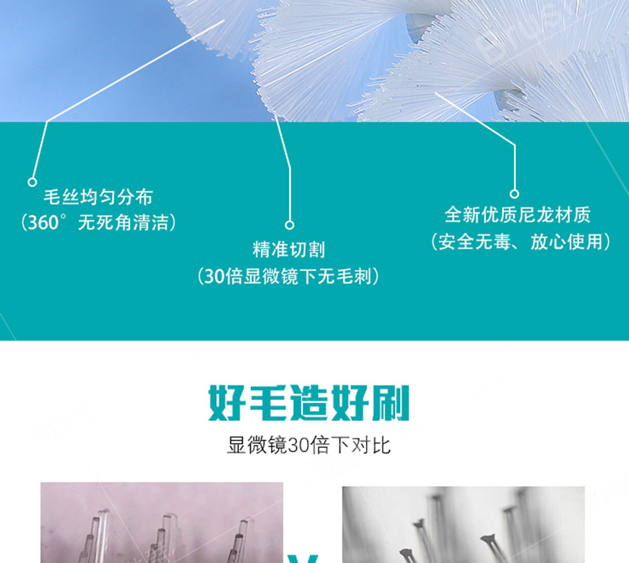 牙間刷 牙間刷