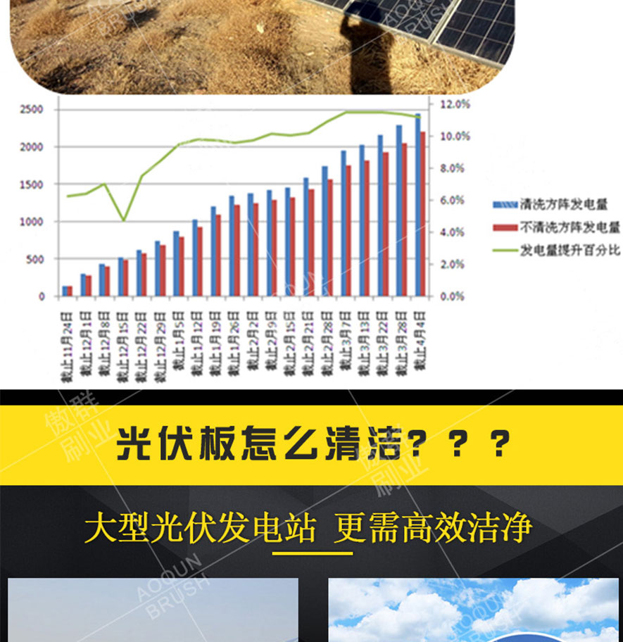 光伏清潔機器人毛刷 光伏清潔機器人毛刷