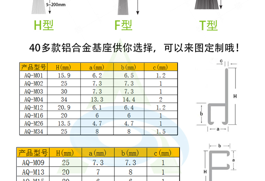 鋁合金毛刷條