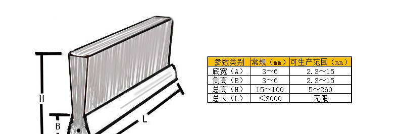 PA條刷加工 PA條刷加工