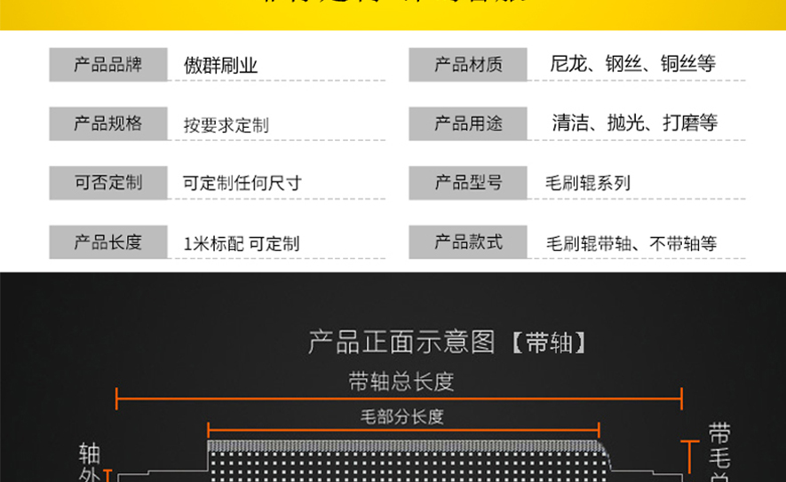 尼龍毛刷輥 尼龍毛刷輥
