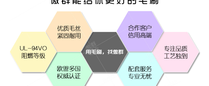 機(jī)柜穿線毛刷 機(jī)柜穿線毛刷