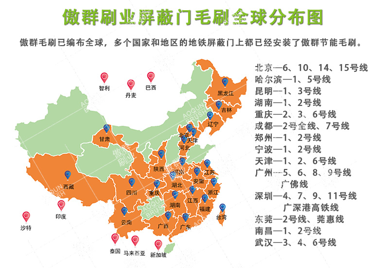 站臺門毛刷 站臺門毛刷