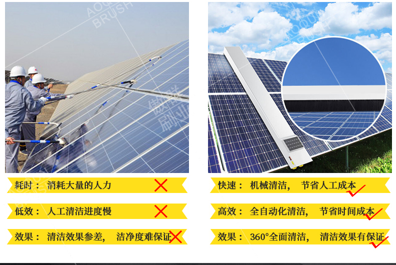 光伏板清潔刷