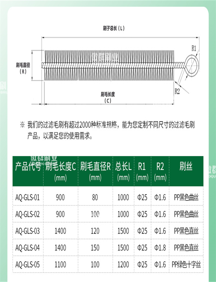 傲群過(guò)濾魚(yú)池毛刷參數(shù)圖01 傲群過(guò)濾魚(yú)池毛刷參數(shù)圖01