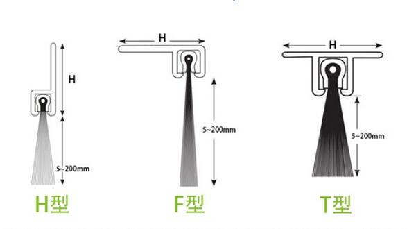 常見的三種密封毛刷產(chǎn)品規(guī)格 常見的三種密封毛刷產(chǎn)品規(guī)格