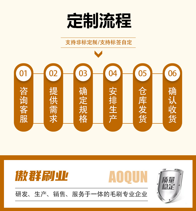 奶瓶奶嘴吸管清潔毛刷10