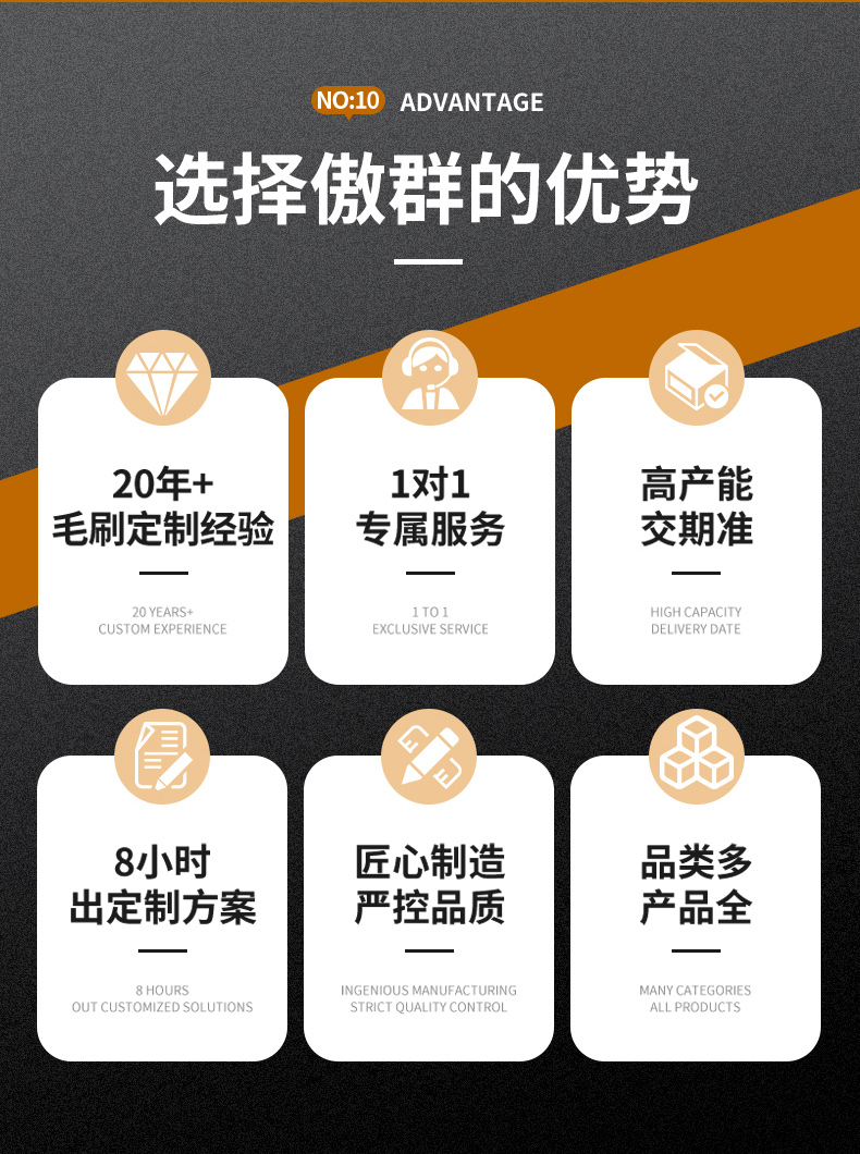 奶瓶奶嘴吸管清潔毛刷11