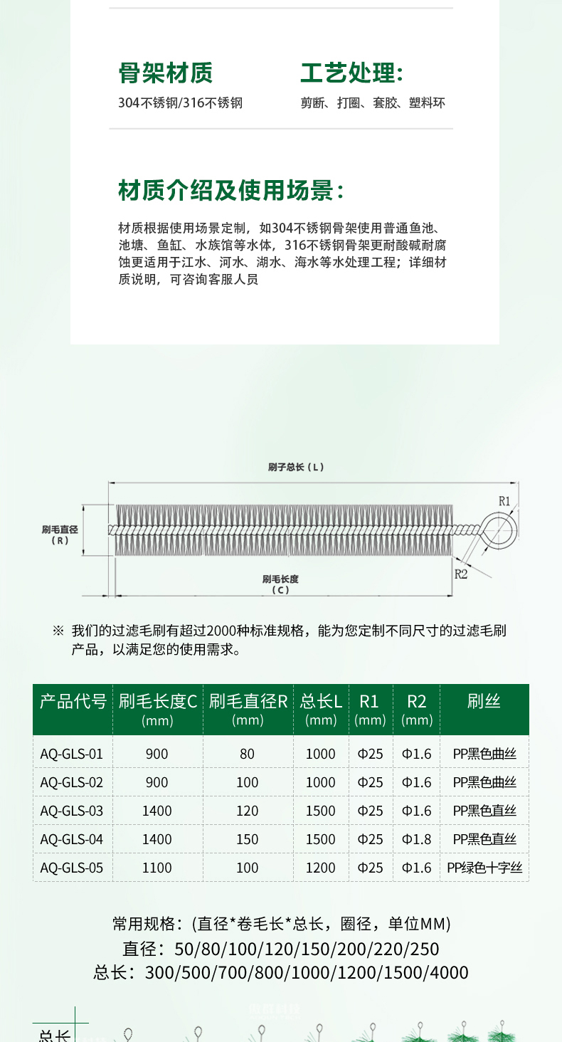魚苗孵化產(chǎn)卵刷詳情頁06