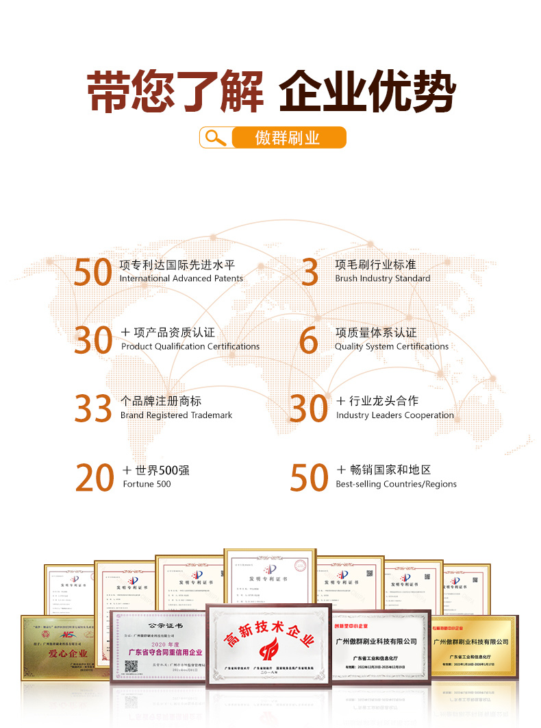 牛體清潔刷詳情頁11 牛體清潔刷詳情頁11