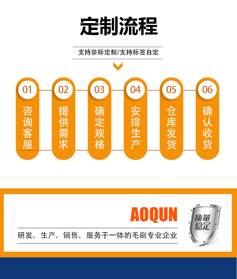 牛體清潔刷詳情頁13 牛體清潔刷詳情頁13