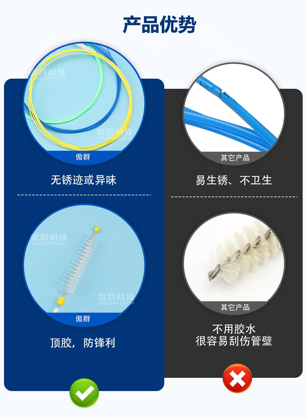 內(nèi)窺刷中文水印_08(1).jpg