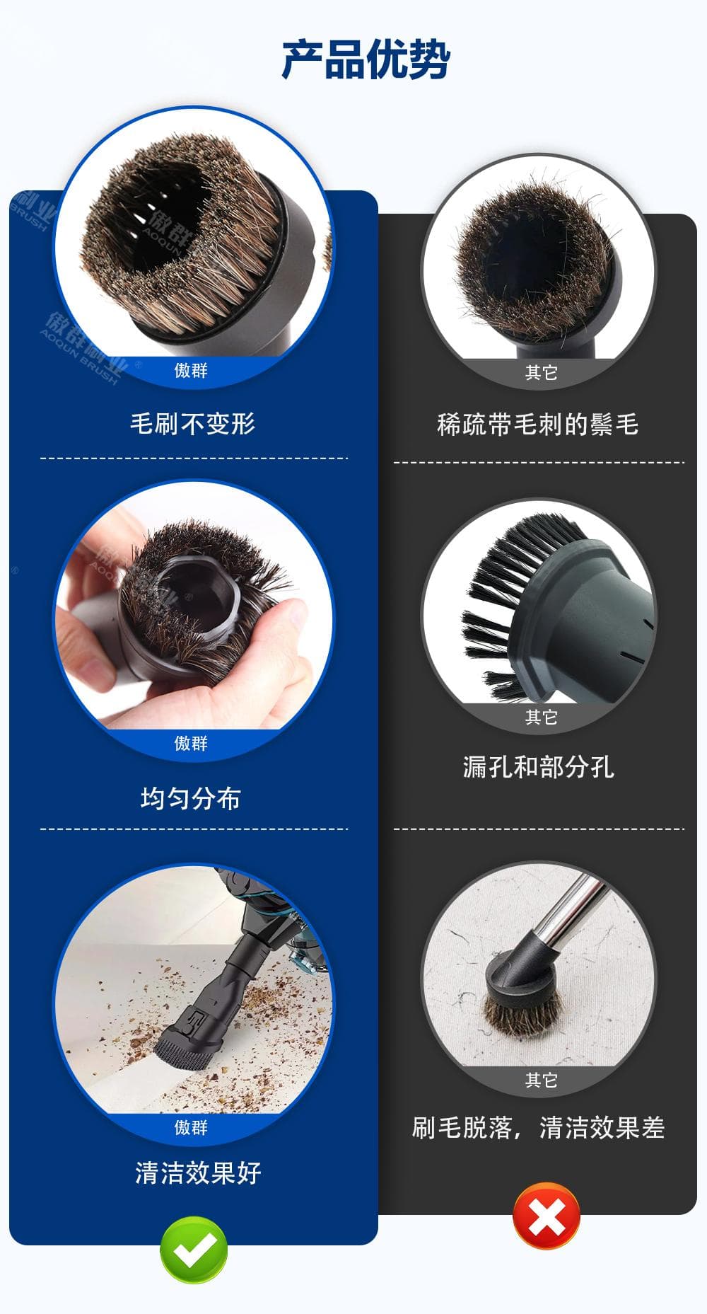 吸塵器植毛刷中文_07(1)_1.jpg 吸塵器植毛刷中文_07(1)_1.jpg